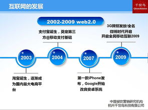 移动互联时代，餐饮与食品产业的数字化革命