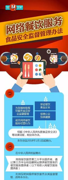 图解《网络餐饮服务食品安全监督管理办法》 守护舌尖上的安全